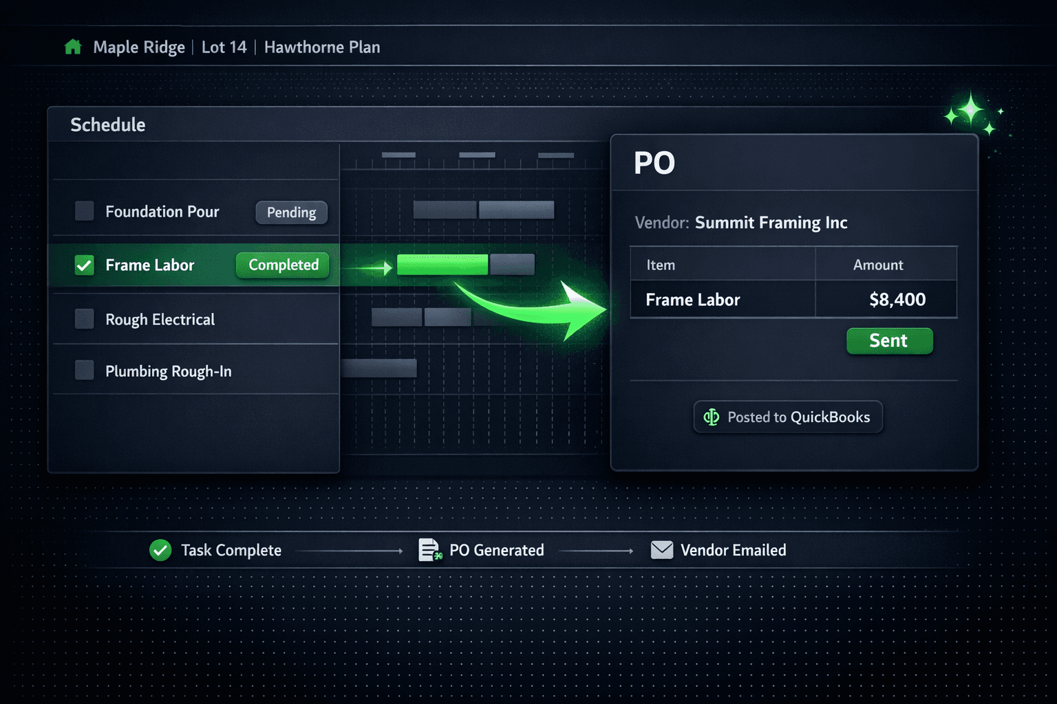 Construction purchase order automation — a completed schedule task auto-generates a PO and emails the vendor in Cornerstone PM