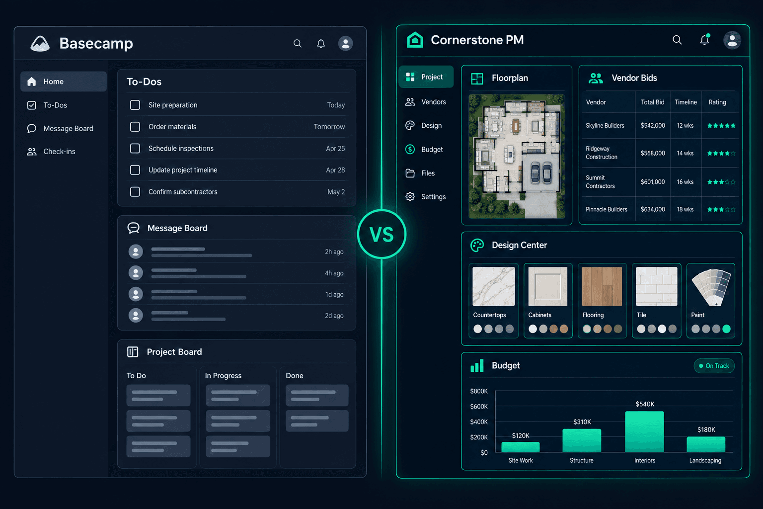 Basecamp vs Cornerstone PM illustrated with linked home, scope, vendor, and purchasing review cards