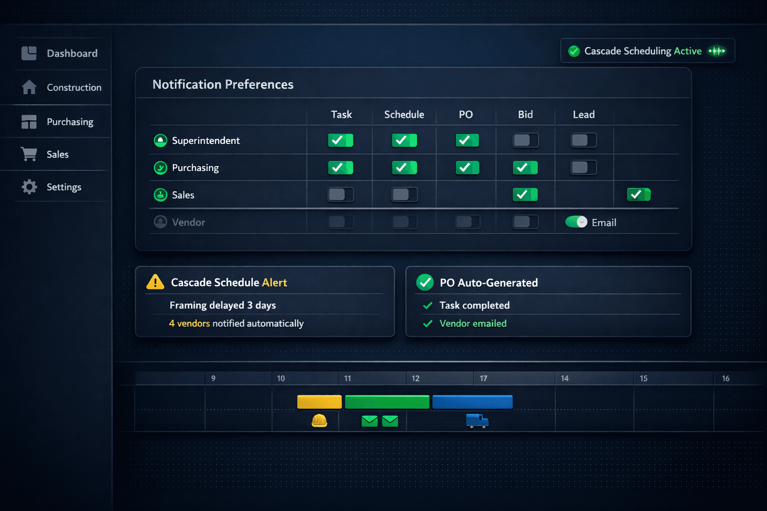 Construction notification preferences — role-based alert subscriptions for superintendents, purchasing, and sales teams