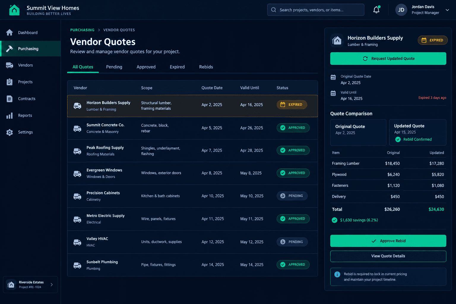 expired vendor quote checklist illustrated with home schedules, vendor records, and purchasing details