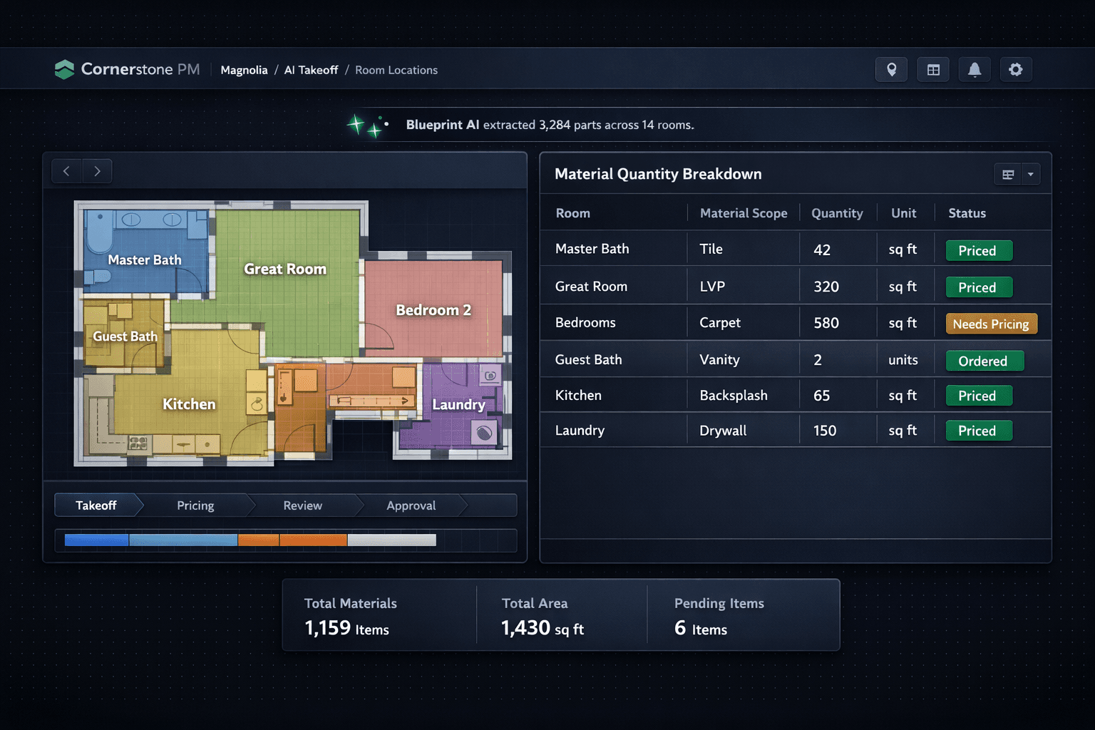 Room by room takeoff for home builders — floorplan locations with per-room material quantities