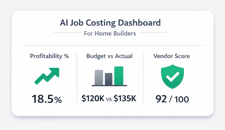 AI job costing construction software — Foreman profitability reports and vendor scorecards for builders