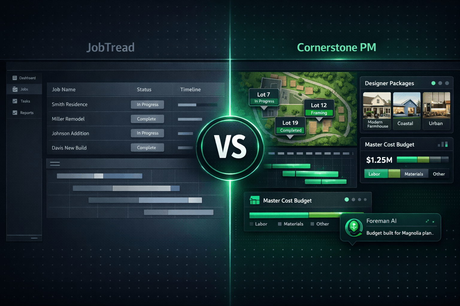 JobTread vs Cornerstone PM comparison for production home builders — split-screen showing generic job list versus production builder platform
