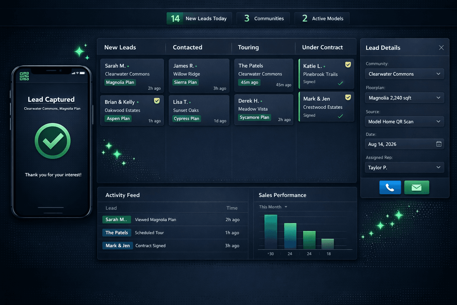 Home builder lead capture at a model home — buyer scans a QR code and a tracked lead appears in the builder sales pipeline