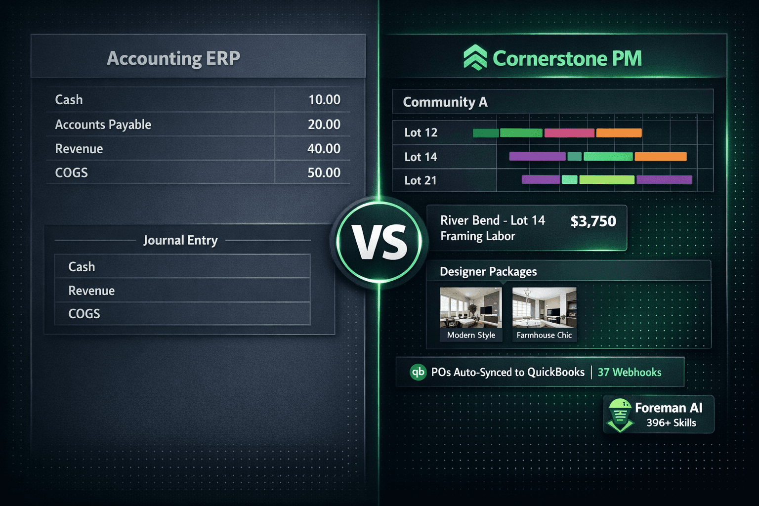 Premier Construction Software alternative — Premier vs Cornerstone comparison for production home builders