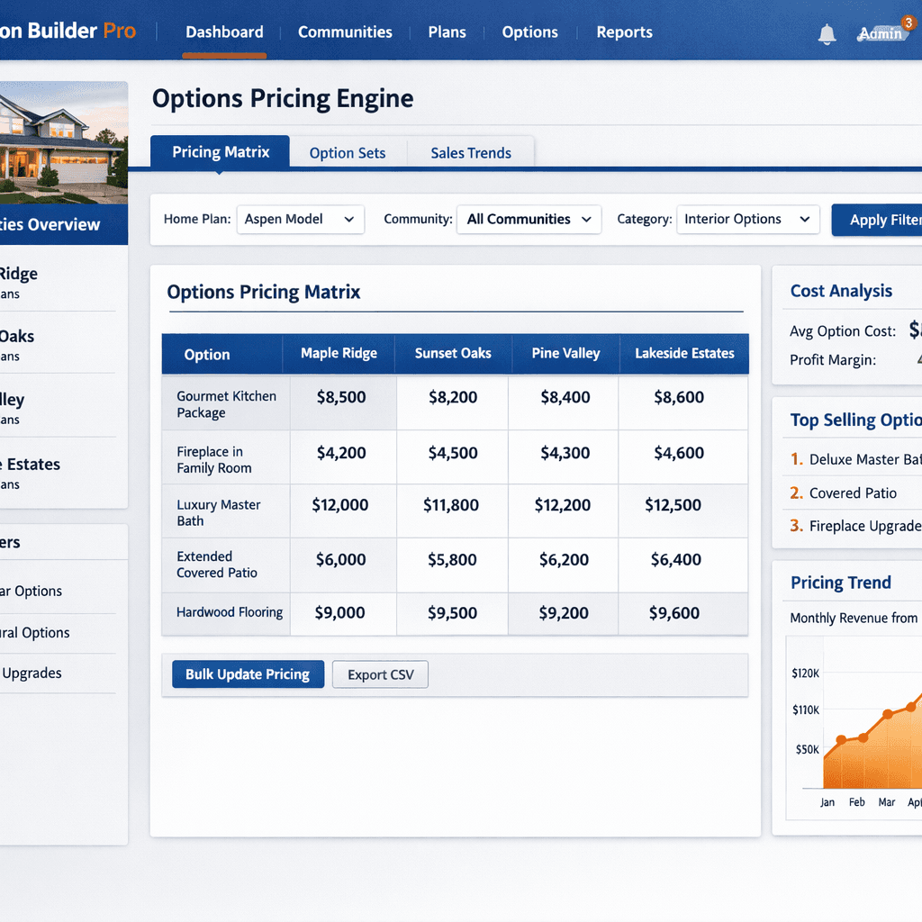 JobTread alternative home builder software with options pricing engine for production builders