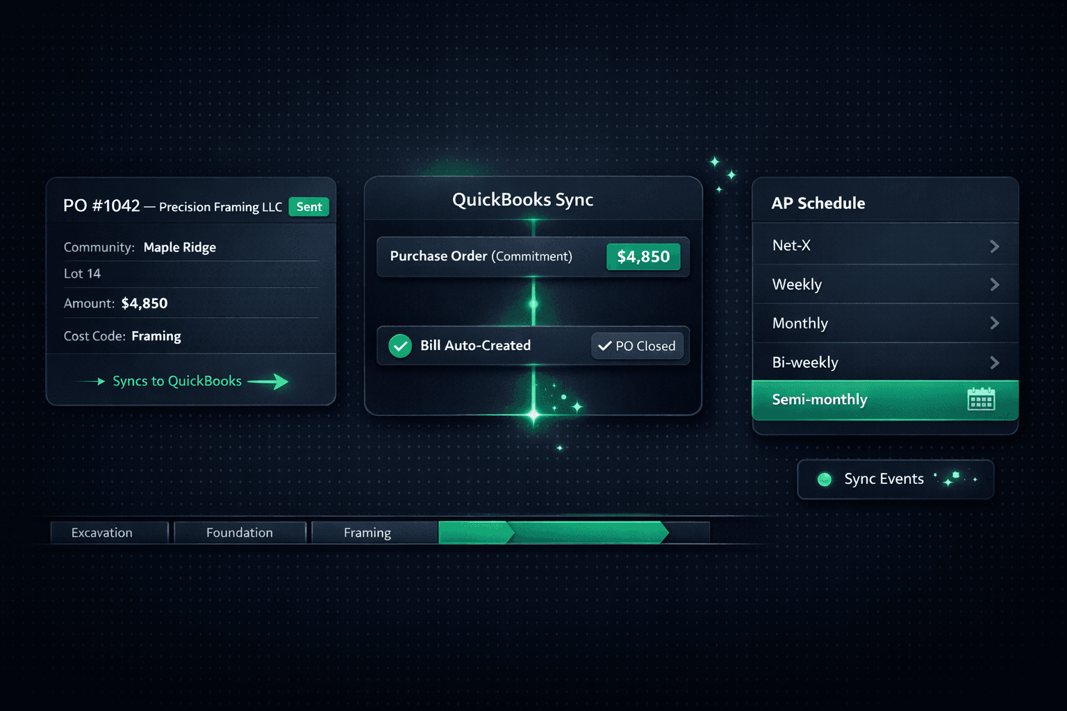 QuickBooks purchase order sync — a Cornerstone PO becomes a linked Bill that auto-closes in QuickBooks Online
