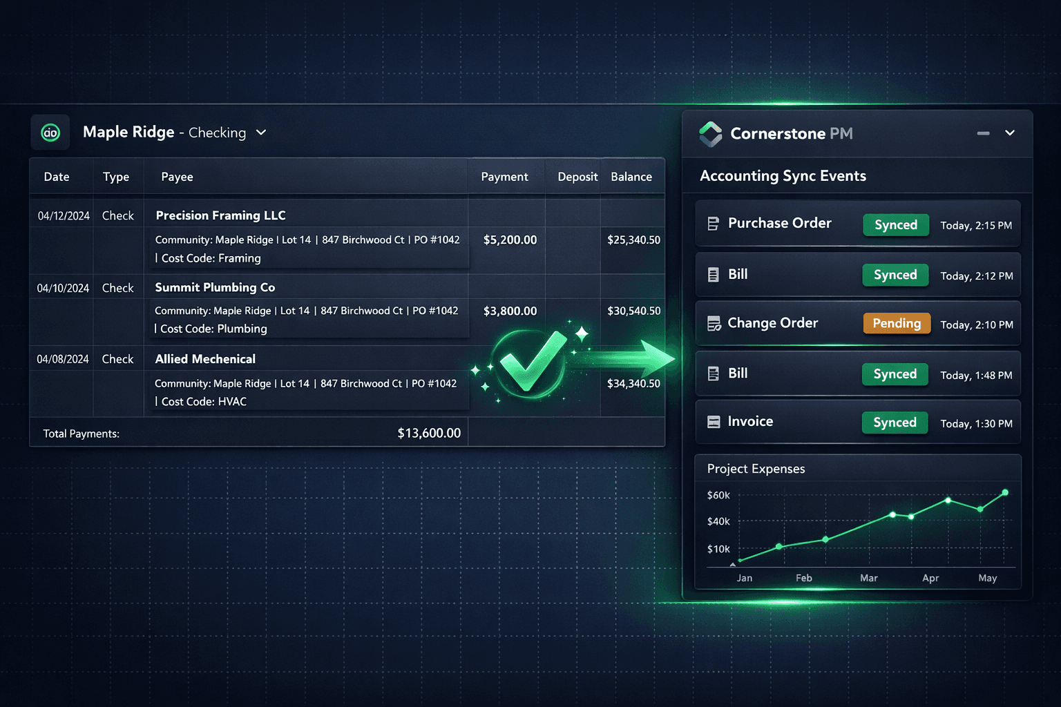 QuickBooks job costing for home builders — synced transaction memo showing community, lot, address, PO number, and cost code