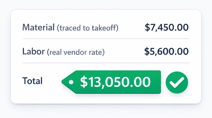Construction estimate accuracy software — real vendor pricing with no filler for home builders