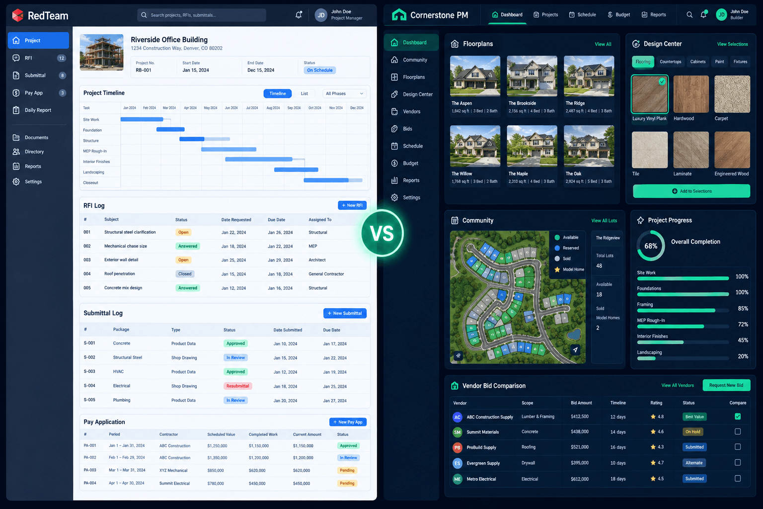 RedTeam vs Cornerstone PM shown with linked vendor, scope, home schedule, and purchasing review cards