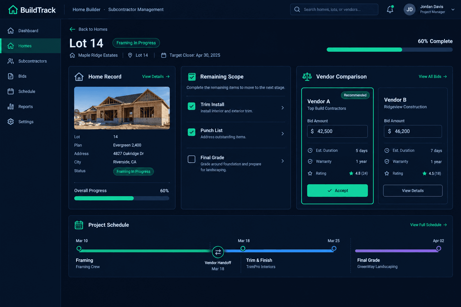 replace a subcontractor mid-build illustrated with linked home, scope, vendor, and purchasing review cards