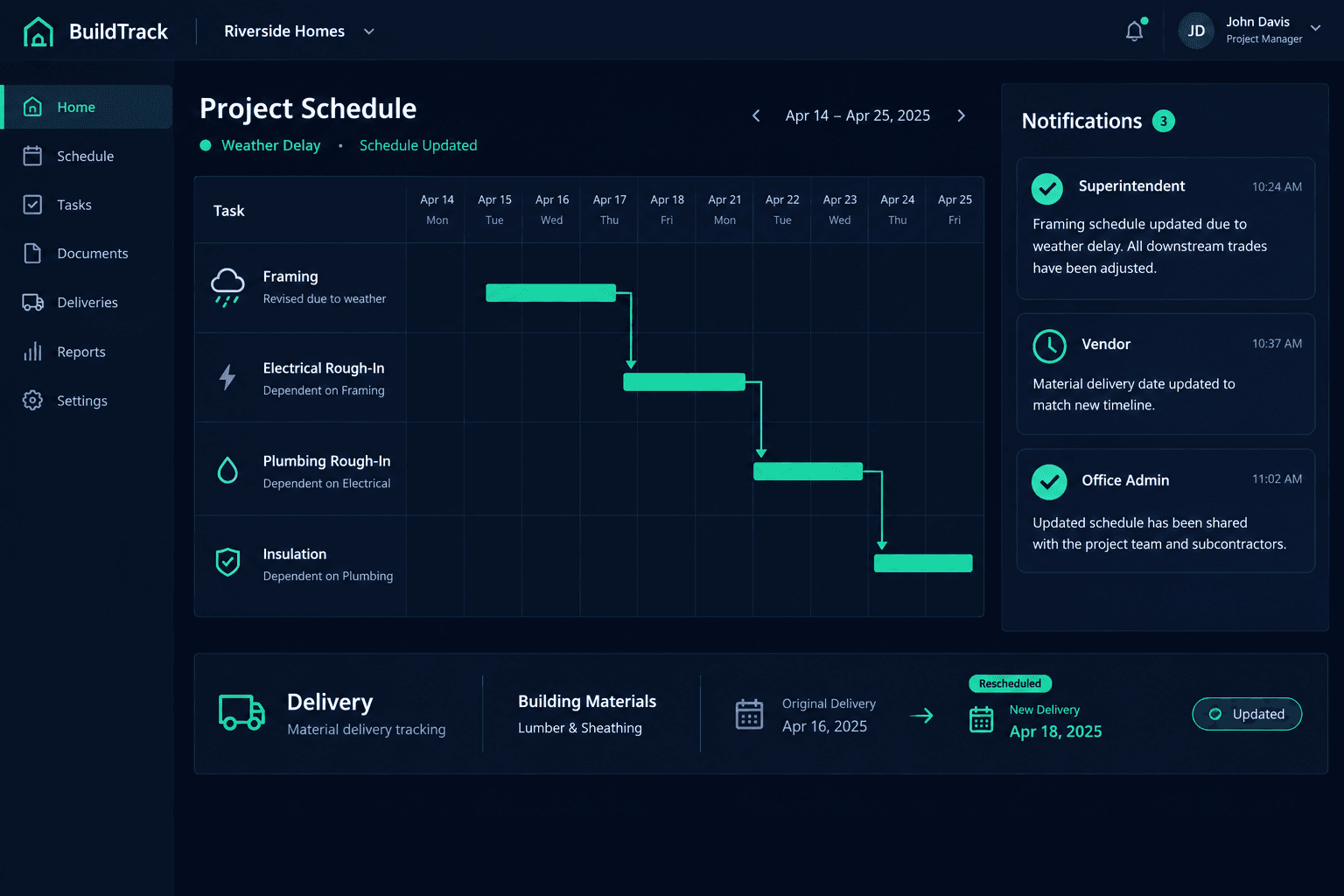 weather delay trade communication checklist shown with connected home, scope, vendor, and schedule review panels