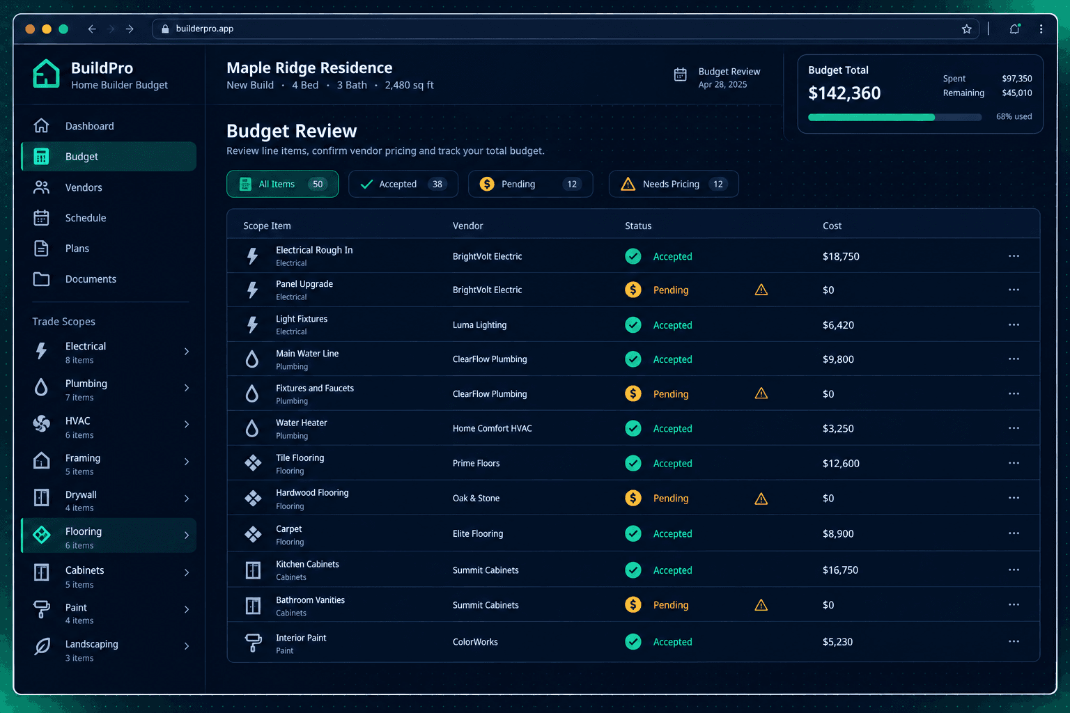 zero cost construction budget lines illustrated with Cornerstone PM workflow review notes