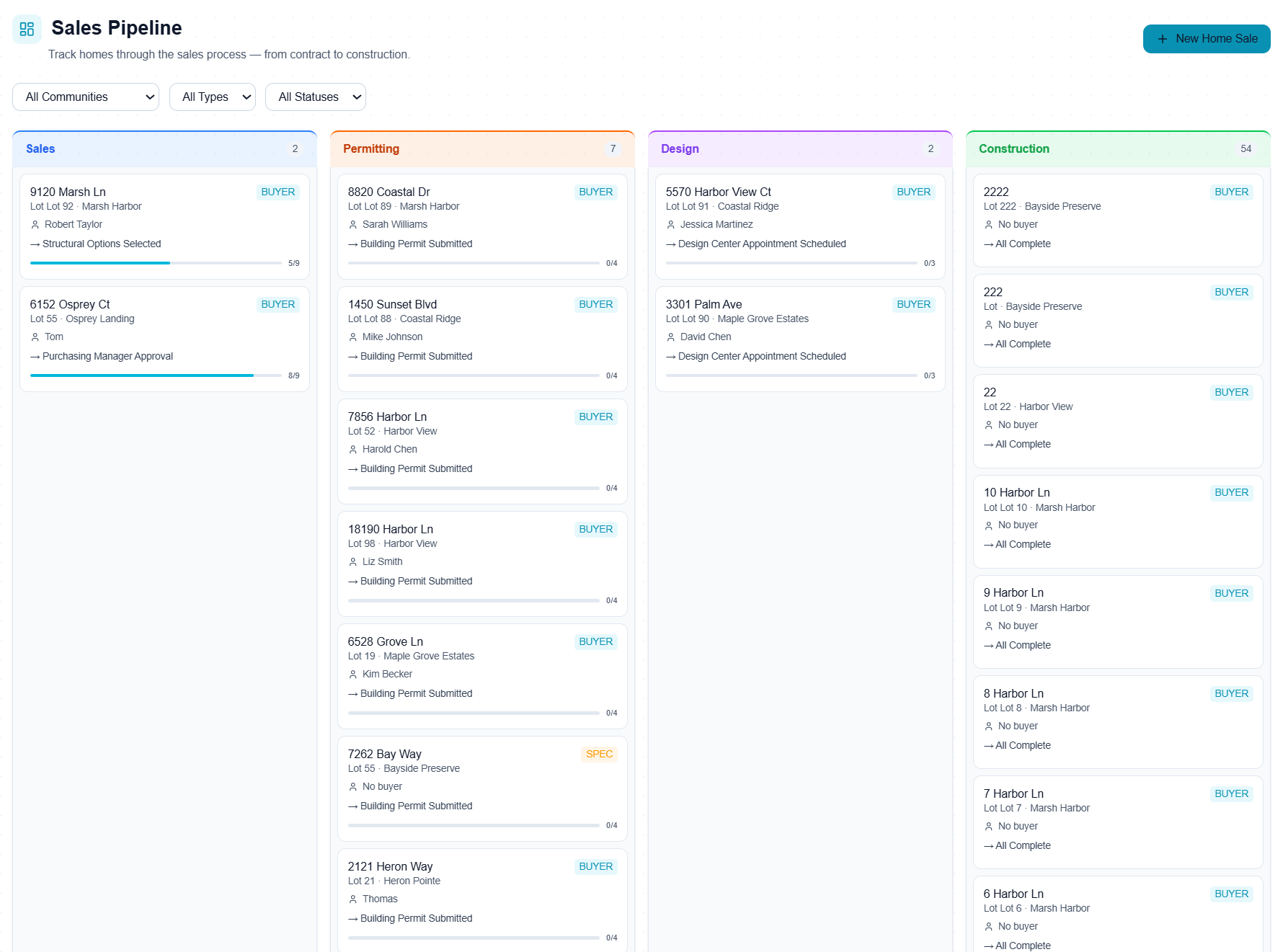 Sales Pipeline screenshot